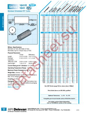 1641-272H datasheet  